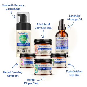 Baby Care Gift Box - MOOGCO Baby