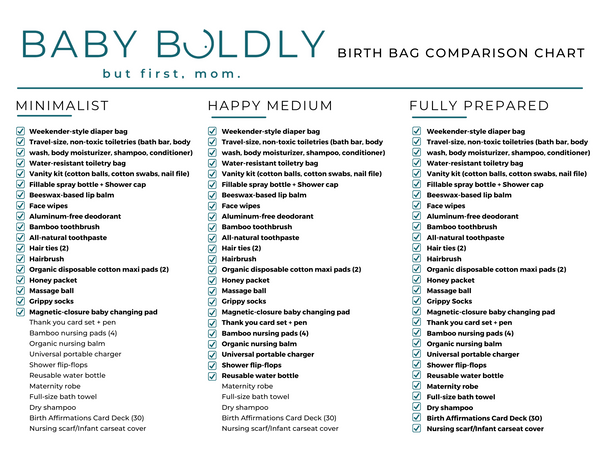 Pre-packed Hospital Birth Bag: "Fully Prepared"