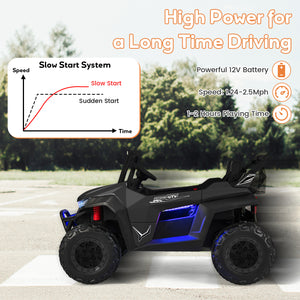 12V 2-seater kids UTV ride-on toy with slow start and music, angled view showcasing vibrant design and features.
