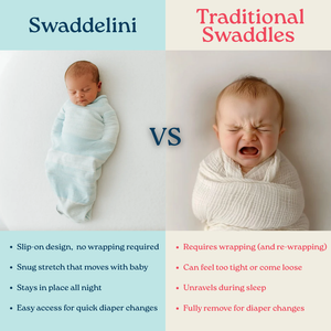 Swaddelini Blue Swaddle Sleep Sack 3D Knit Seamless