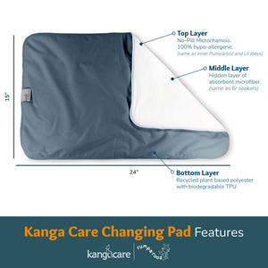 Kanga Care Changing Pad & Sheet Saver - Tula + Kanga Care :: Wander
