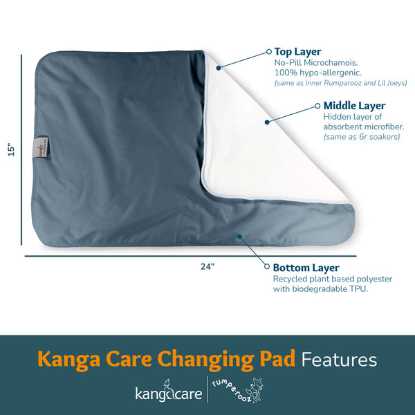 Kanga Care Changing Pad & Sheet Saver - Waterproof for Nursery