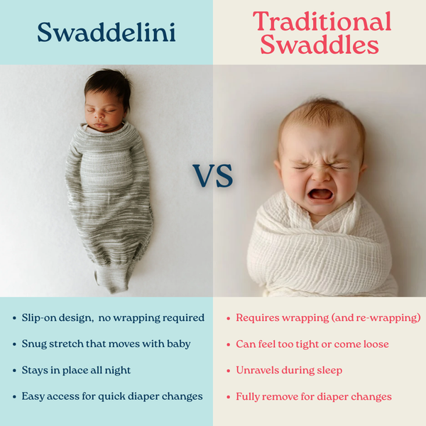 Grey Swaddle Sleep Sack
