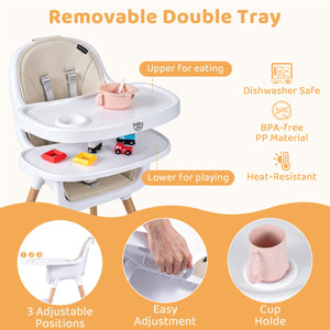 Convertible High Chair with 5-Point Harness for Babies and Toddlers