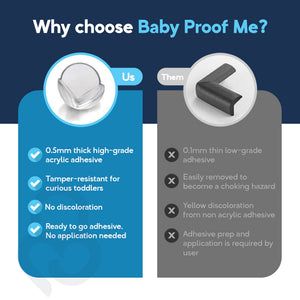 Baby Proof Me | Clear Table & Counter Corner Protectors