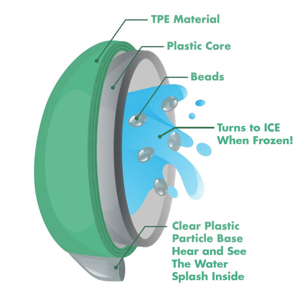 The Aqua Teething Egg  - With Water Inside
