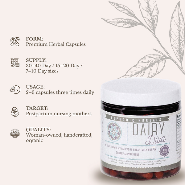 Dairy Diva - MOOGCO Baby