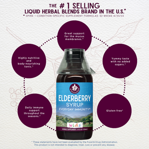 Elderberry Syrup for Kids - Everyday Immunity Supplement, promoting health and wellness for children.