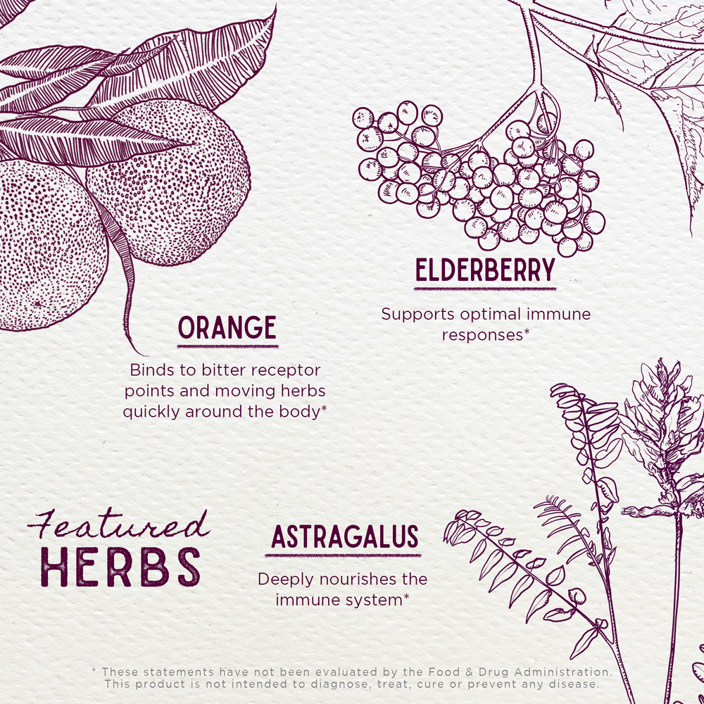 Elderberry Syrup for Kids - Everyday Immunity Vitamins & Supplements for a healthy immune system.