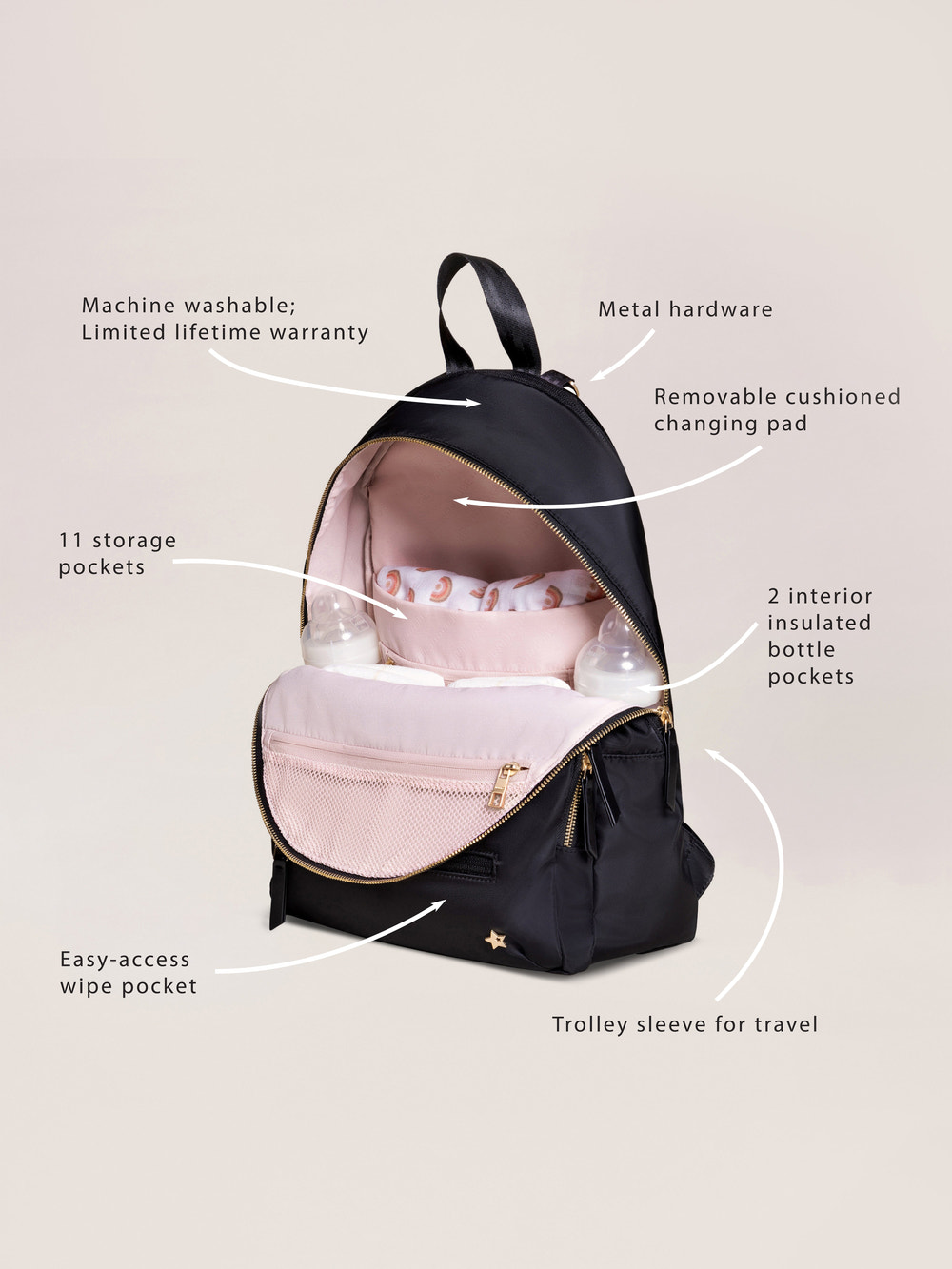Everyday Diaper Backpack - Black - MOOGCO Baby