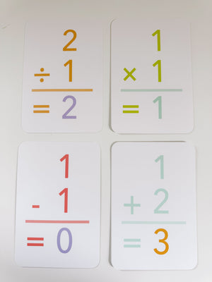 Math Flashcards Bundle
