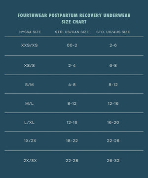 FourthWear Postpartum Recovery Underwear - MOOGCO Baby