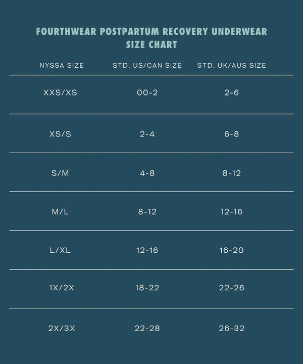 Mocha Mousse Below-the-Belt Recovery Set