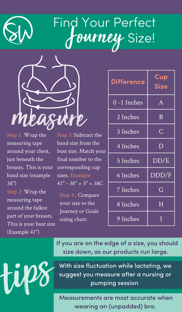 Journey Pumping Tanks