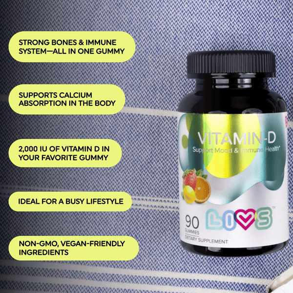 Vitamin D (2,000 IU)