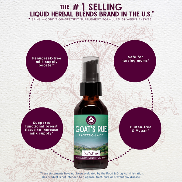 Goat's Rue Lactation Aid