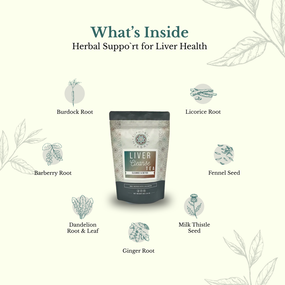 Liver Cleanse Herbal Tea
