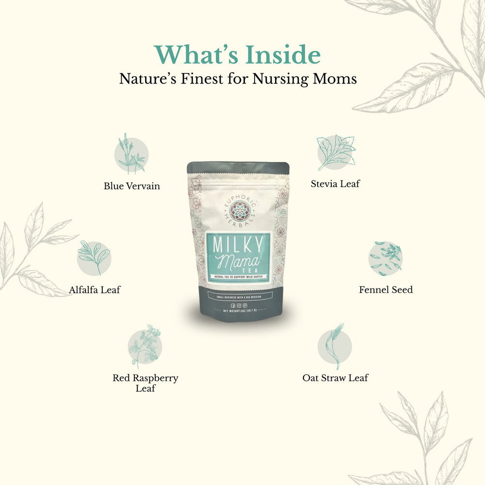 Milky Mama Tea