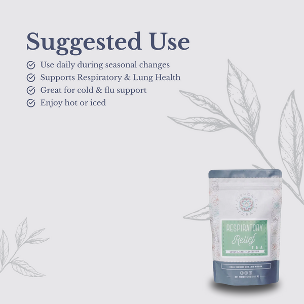 Respiratory Relief Tea