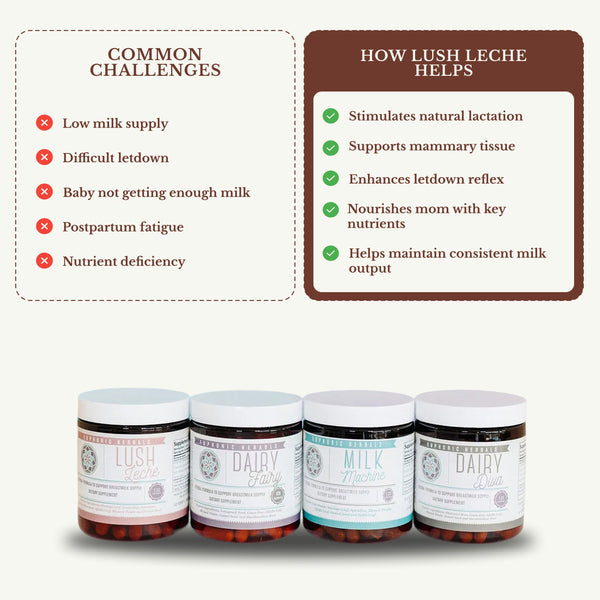 Lush Leche lactation support product for breastfeeding mothers, shown from angle 6.