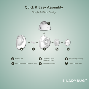 Haakaa E-Ladybug Wearable Electric Breast Pump - 2PK