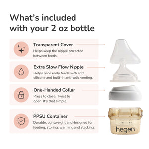 Hegen PPSU Baby Bottle - 0 Months - 60ml/2oz - White