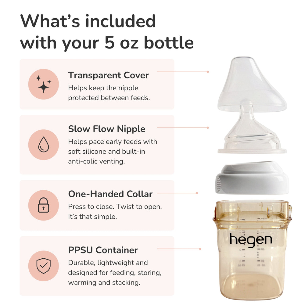 Hegen PPSU Baby Bottle - 1 to 3 Months 150ml/5oz - 2-Pack - White