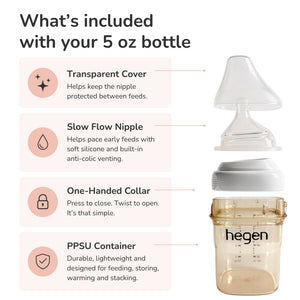 Hegen PPSU Baby Bottle - 1 to 3 Months 150ml/5oz - 2-Pack - White
