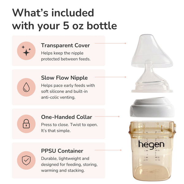 Hegen PPSU Baby Bottle - 1 to 3 Months 150ml/5oz - 2-Pack - White