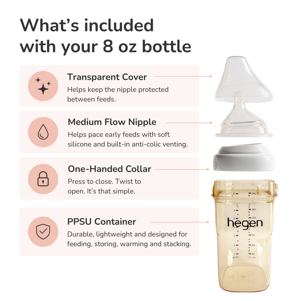 Hegen PPSU Anti-Colic Baby Bottle - 3 to 6 Months - 240ml/8oz - White
