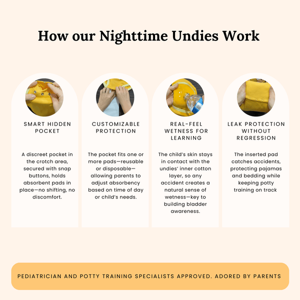 Potty training and bedwetting underwear  (ARCHIVES)