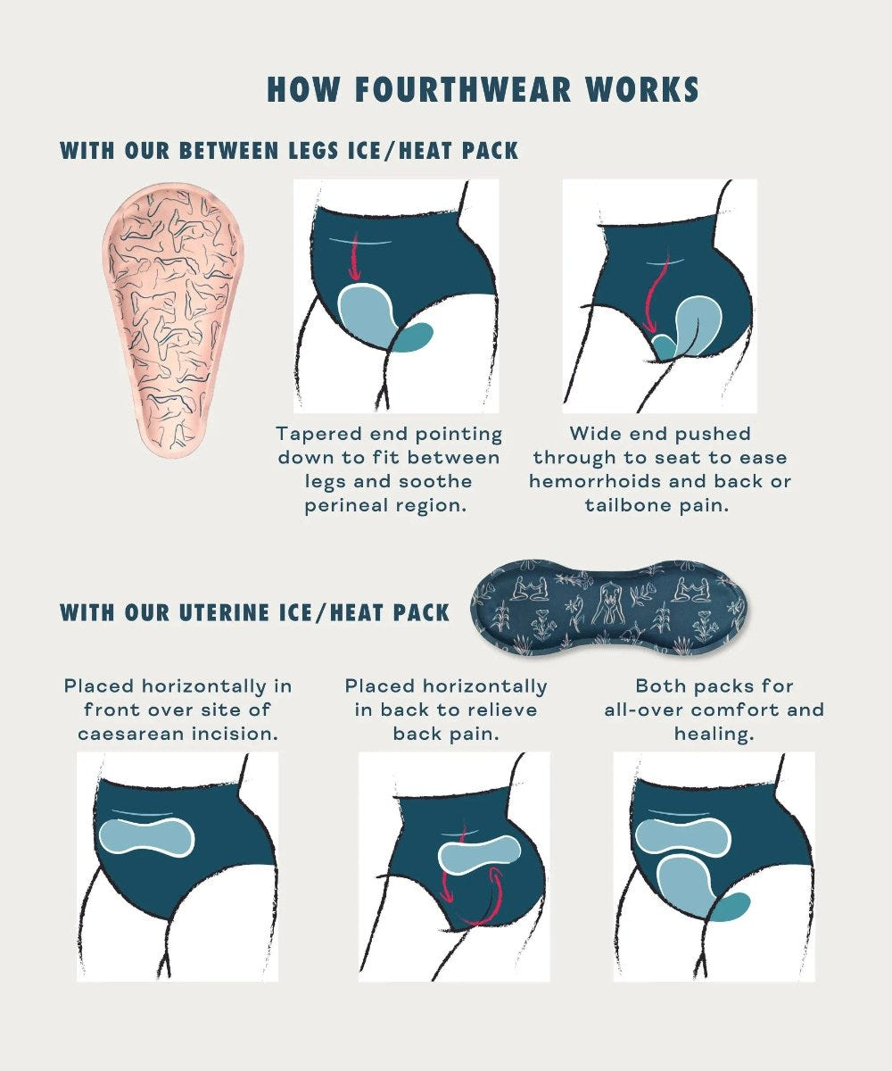 FourthWear postpartum recovery underwear set of 3 with perineal ice heat pack for comfort and support after childbirth.