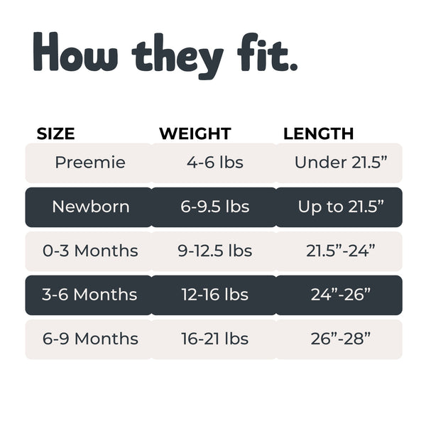 Footie - Strawberries