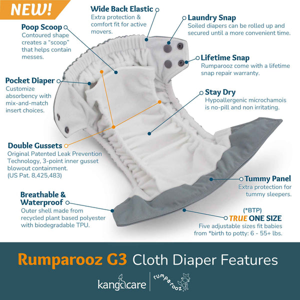 Rumparooz G3 One Size Pocket Cloth Diaper - Fluff White