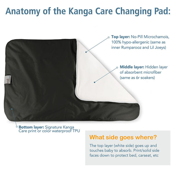 Kanga Care Changing Pad & Sheet Saver - Caribbean