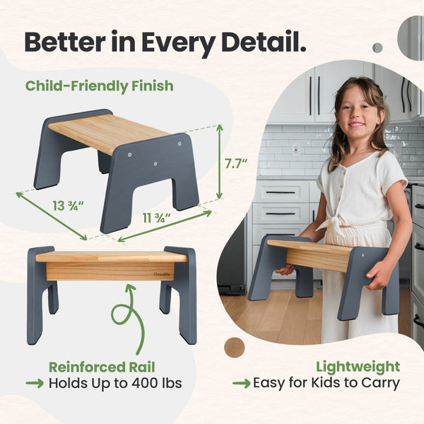 Wooden 1-Step Stool for Kids - Multi-Purpose Potty Training & Step Stool, Angle 9 View.
