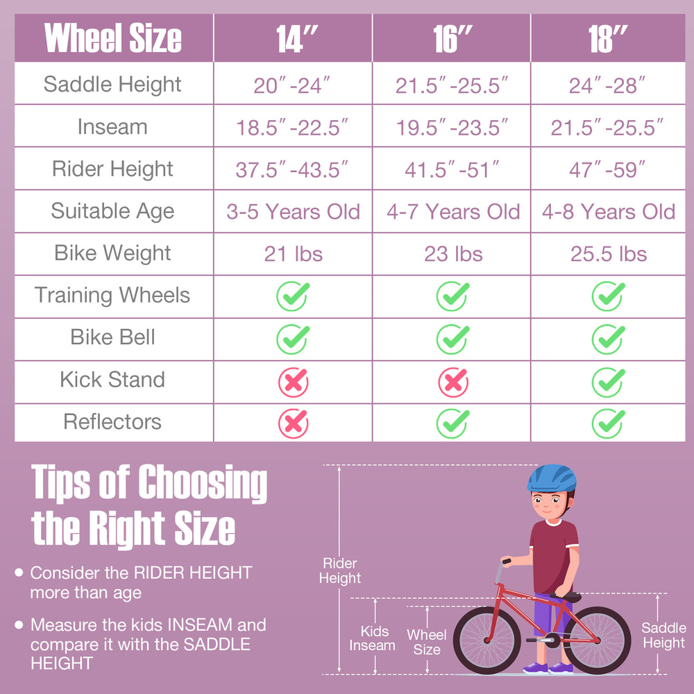 14 Inch Kid's Bike with Removable Training Wheels and Basket