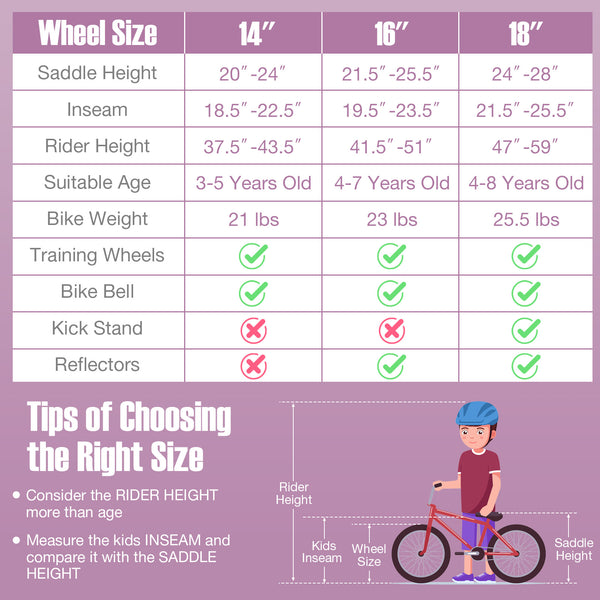 14 Inch Kid's Bike with Removable Training Wheels and Basket