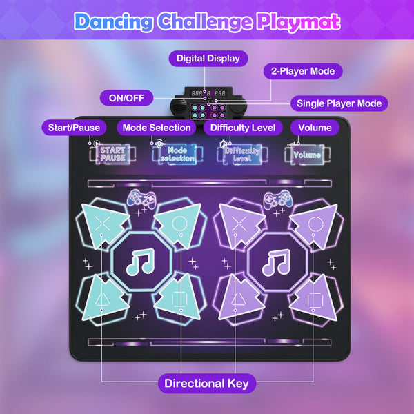 4 Modes Electronic Kids Dance Mat with 8 Levels 8 Songs and 3 LED Speeds