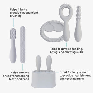 Kit 1 - Prepare for Starting Solids