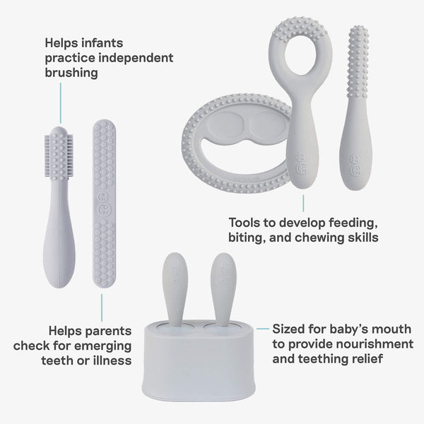 Kit 1 - Prepare for Starting Solids