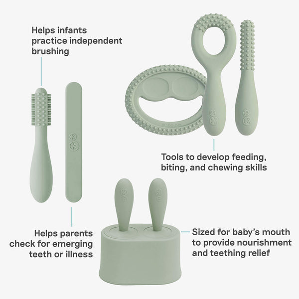 Kit 1 - Prepare for Starting Solids
