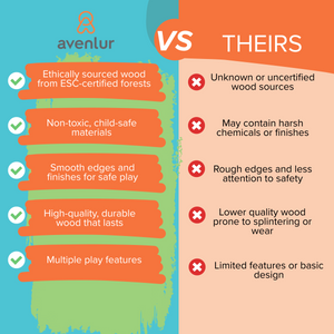 Ivy | 3-in-1 Baby Bouncer,  Gym & Toddler Activity Table