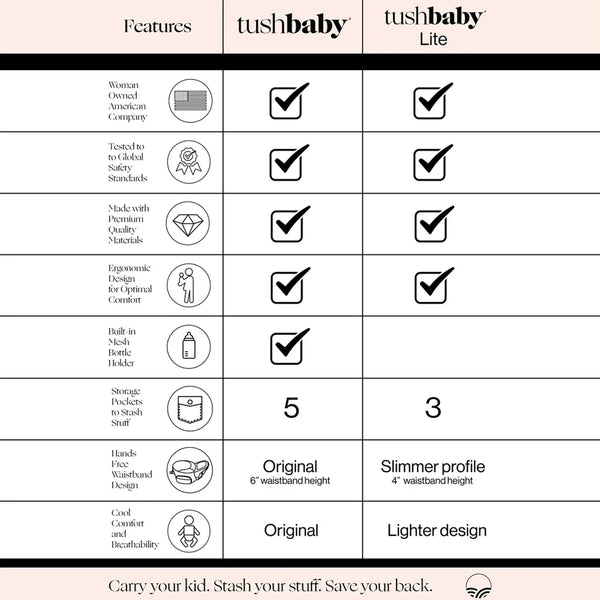 The Tushbaby Hip Carrier