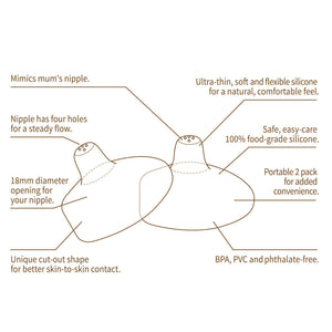 Haakaa Silicone Nipple Shields 2-pk (18 mm)