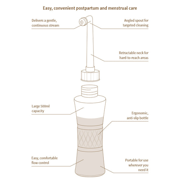 Haakaa PeriCleanse Bottle