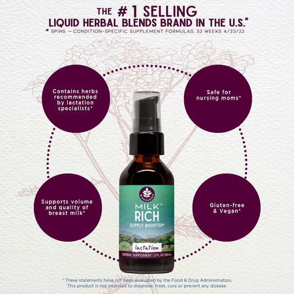 Milk Rich Supply Booster