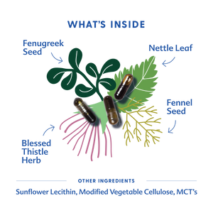 More Milk Plus® - Liquid Capsules