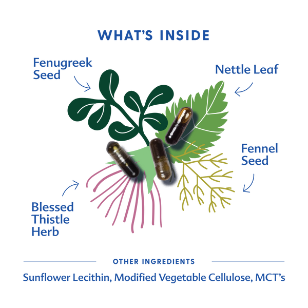 More Milk Plus® - Liquid Capsules