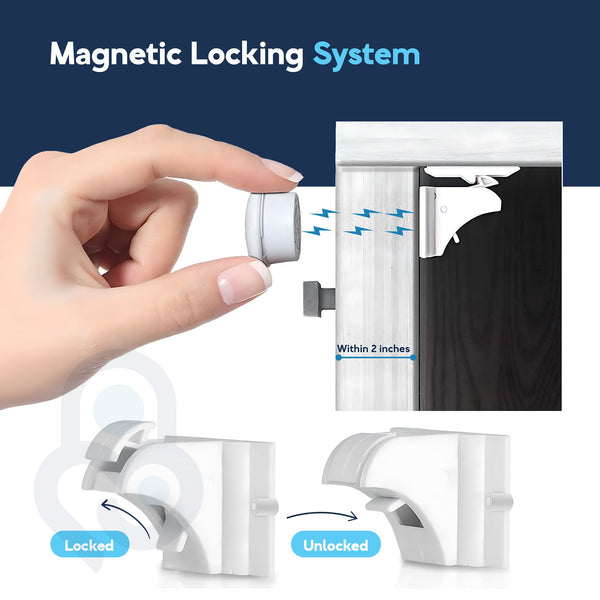Baby Proof Me | Magnetic Safety Lock Kit